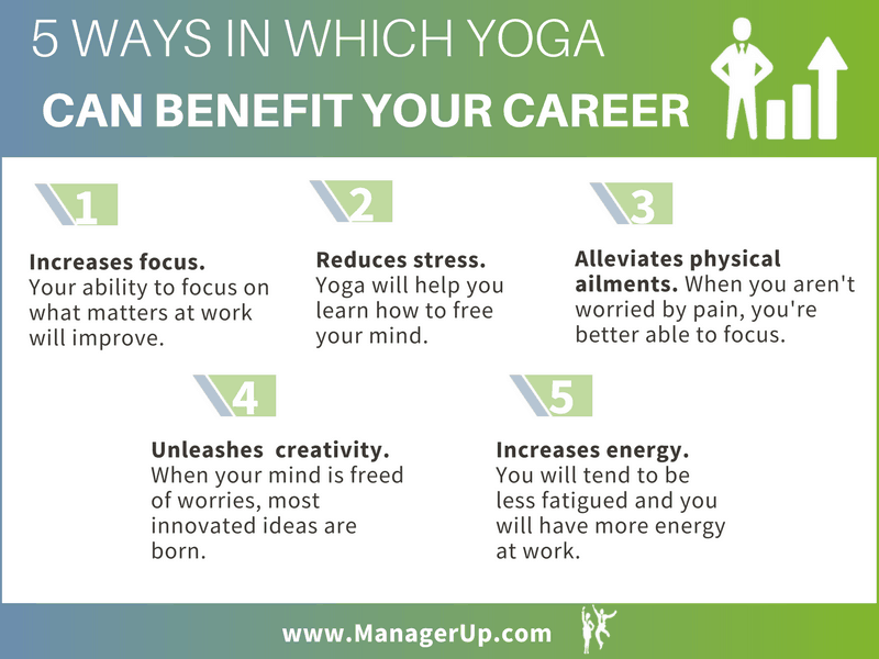 Group Fitness Classes for Corporate Employees to Boost Health and Wellness