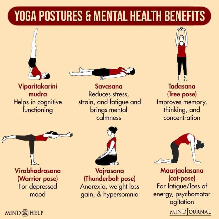 Benefits of Fitness Programs for Employee Mental Health
