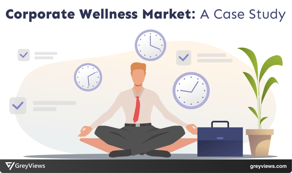 Corporate Wellness Case Studies