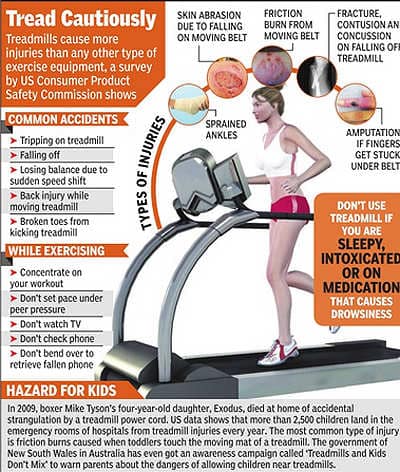 Recovery and Injury Prevention