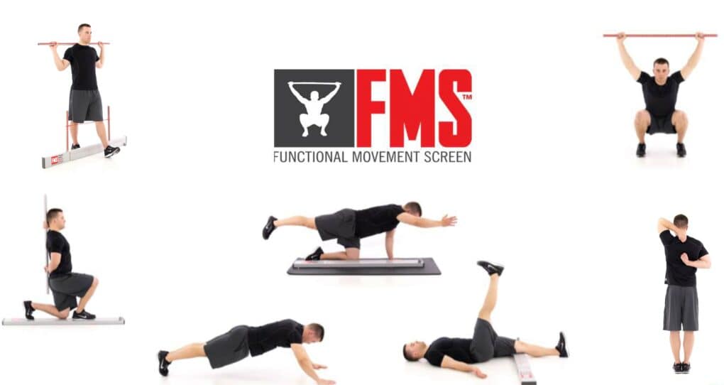 Analyzing Human Movement