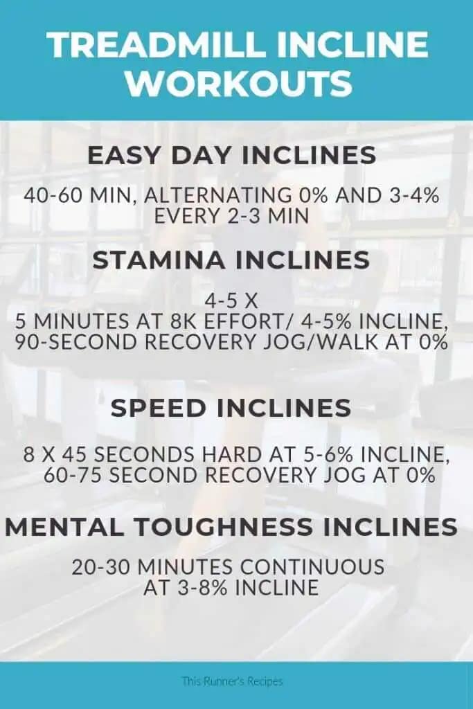 Treadmill Running for Different Skill Levels