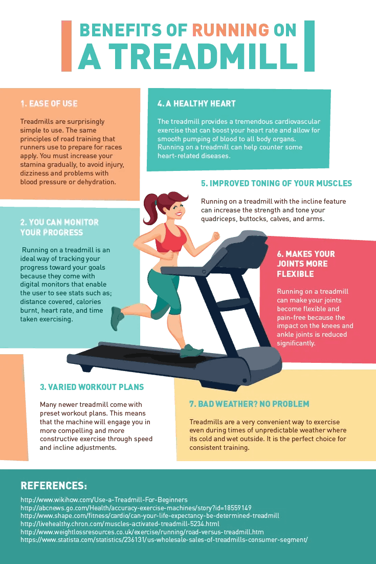 Advantages of Treadmill Workouts