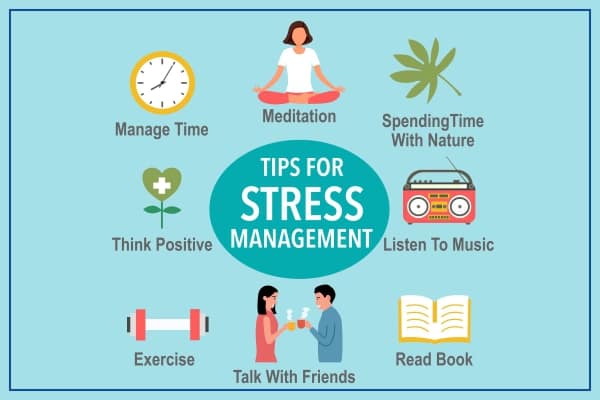 Managing Your Stress