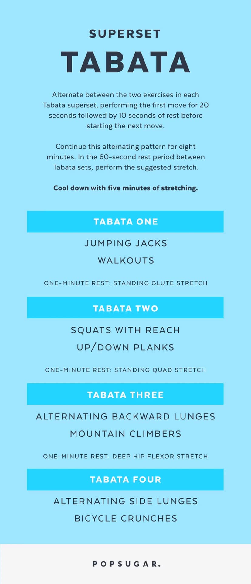Tabata Workout Structure