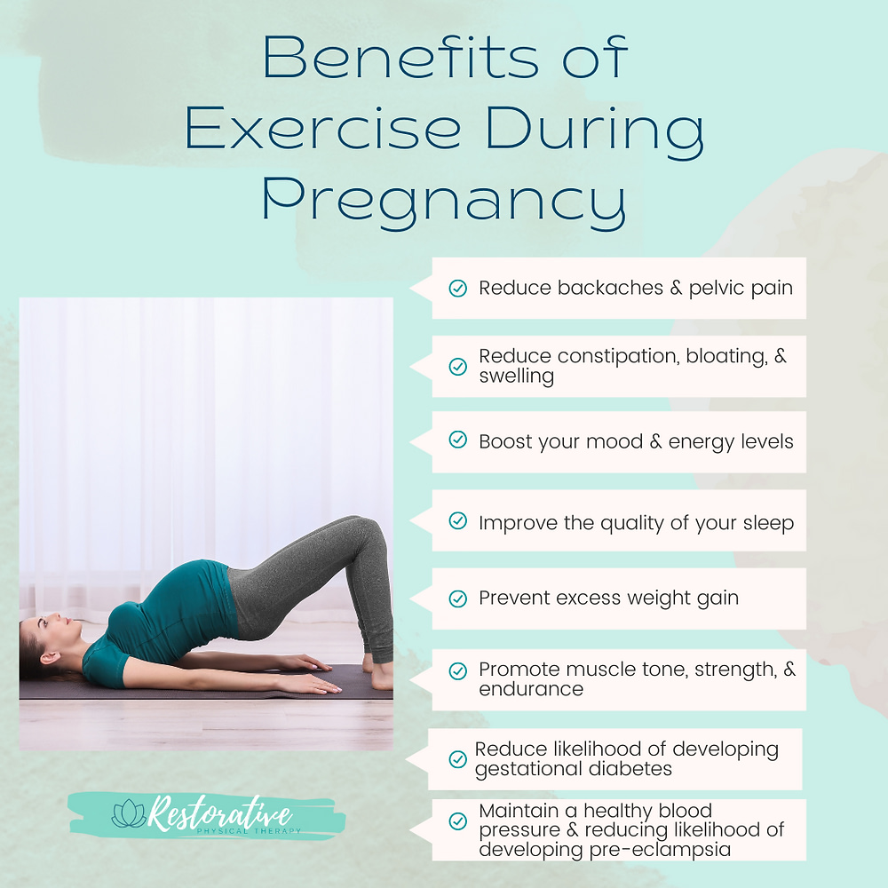 Benefits of exercise pregnancy