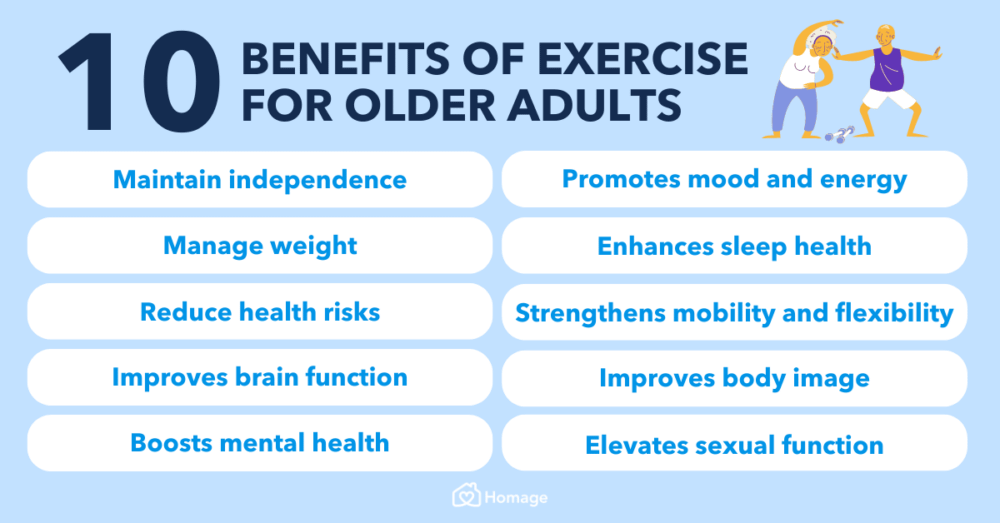 Recommended Exercises for Seniors with Heart Disease