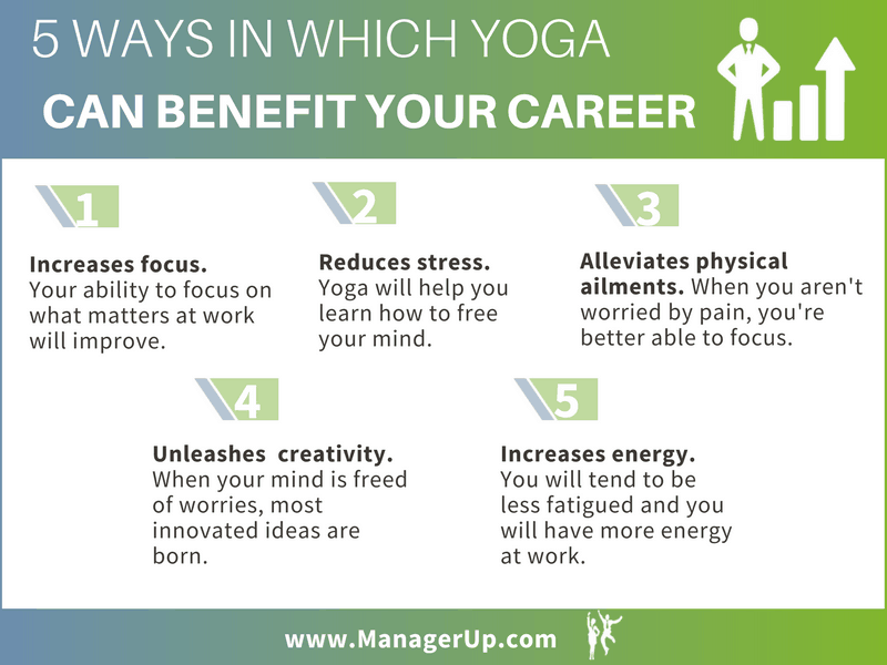 Benefits of Virtual Yoga for Work Performance
